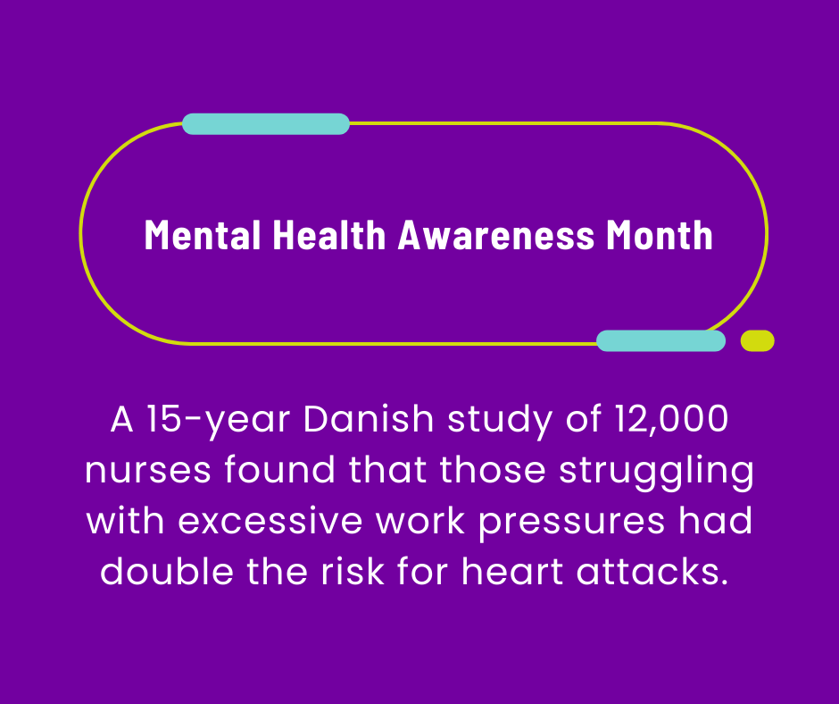 A 15-year Danish study of 12,000 nurses found that those struggling with excessive work pressures had double the risk for heart attacks.