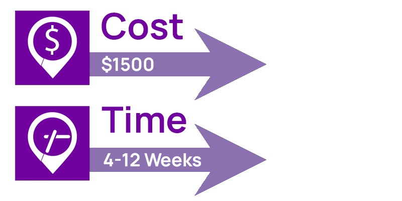 CNA Cost and time