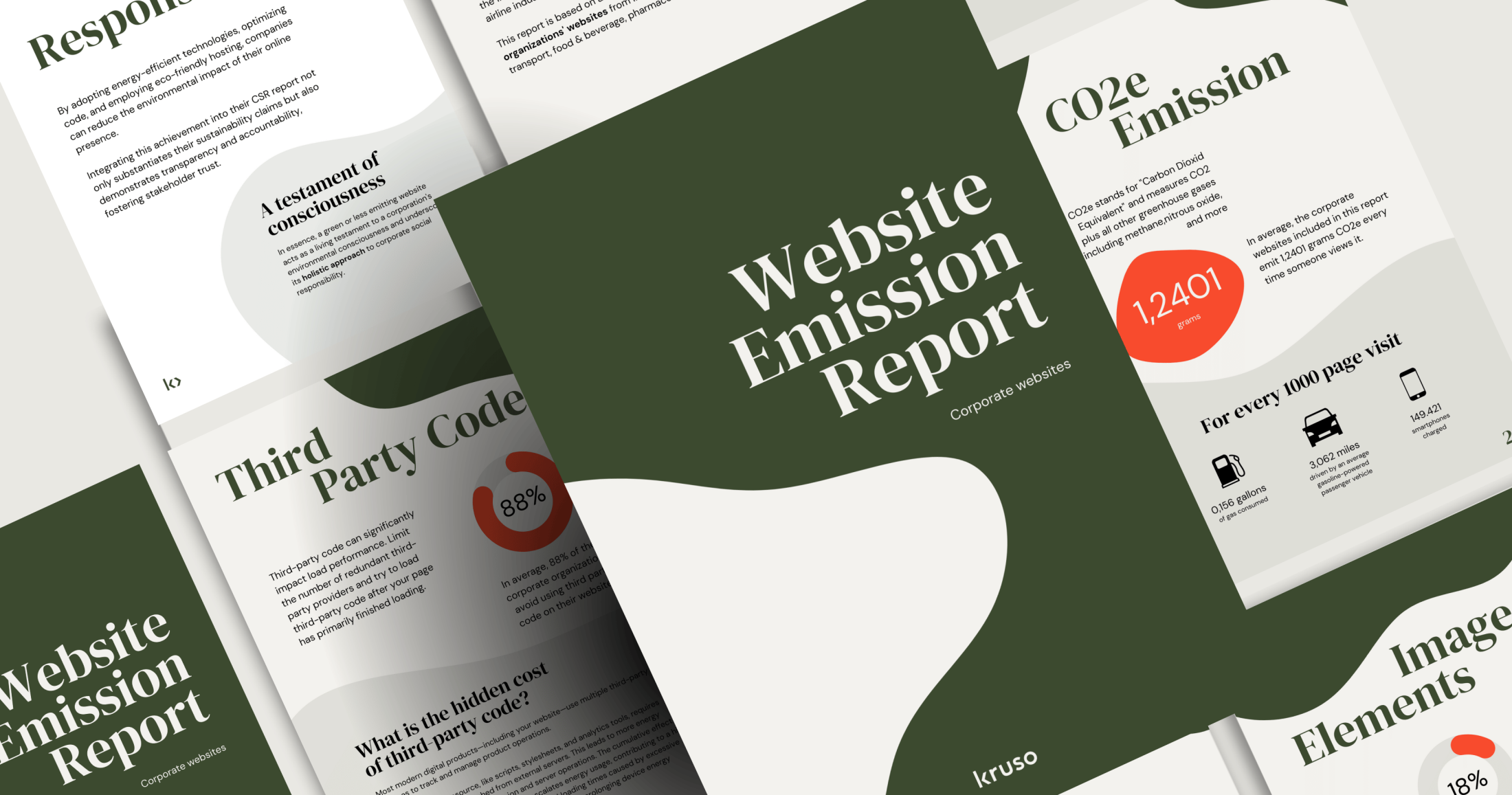 Corporate website emission report 1