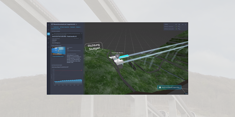 filstal bridge digital twin