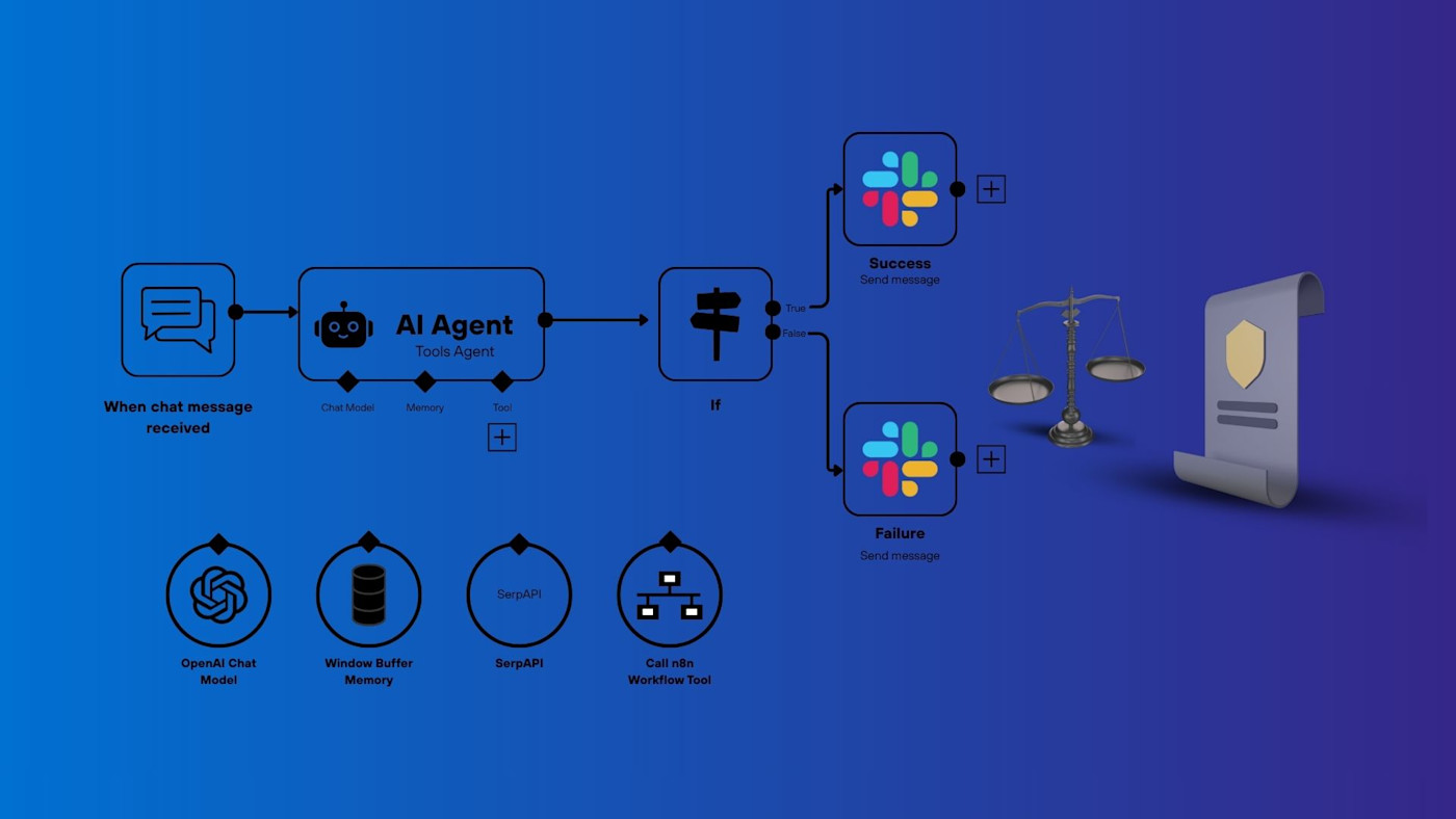 AI assistant