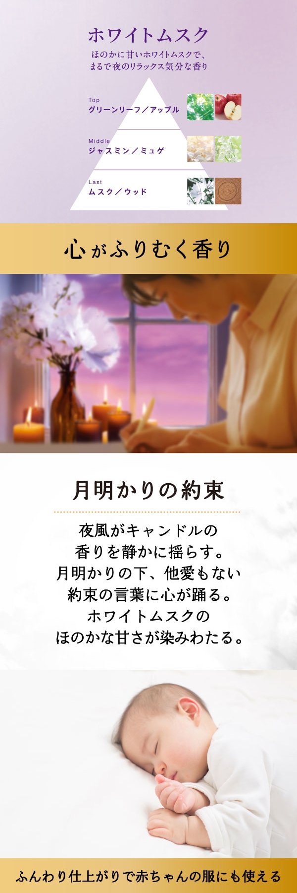 ホワイトムスクの香りについて