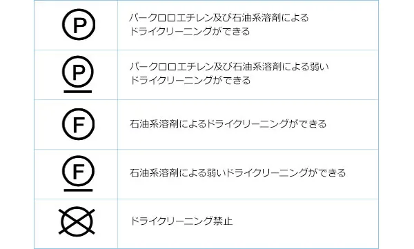 Chart6