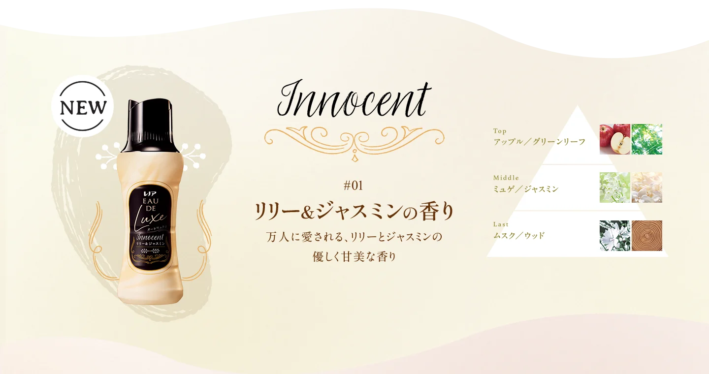 Detail Innocent Beads PC