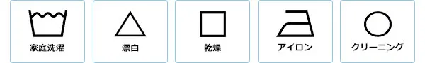 Laundry Symbols 4