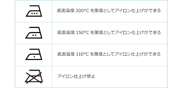 Chart5