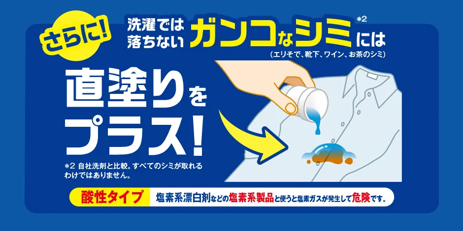 直塗りをプラス！