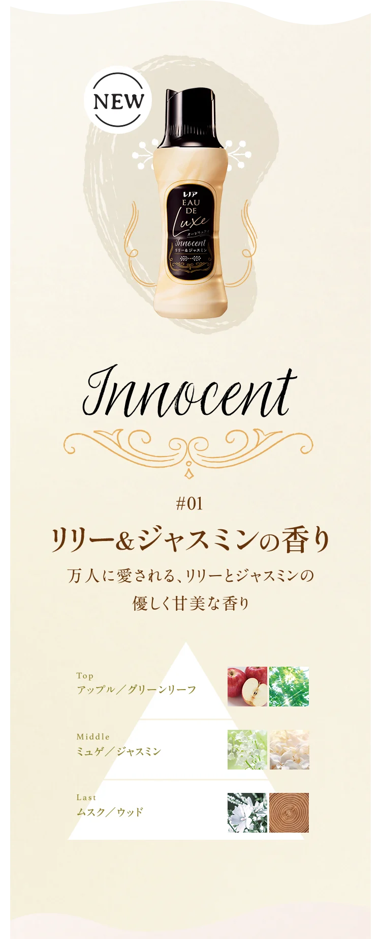 Detail Innocent Beads SP