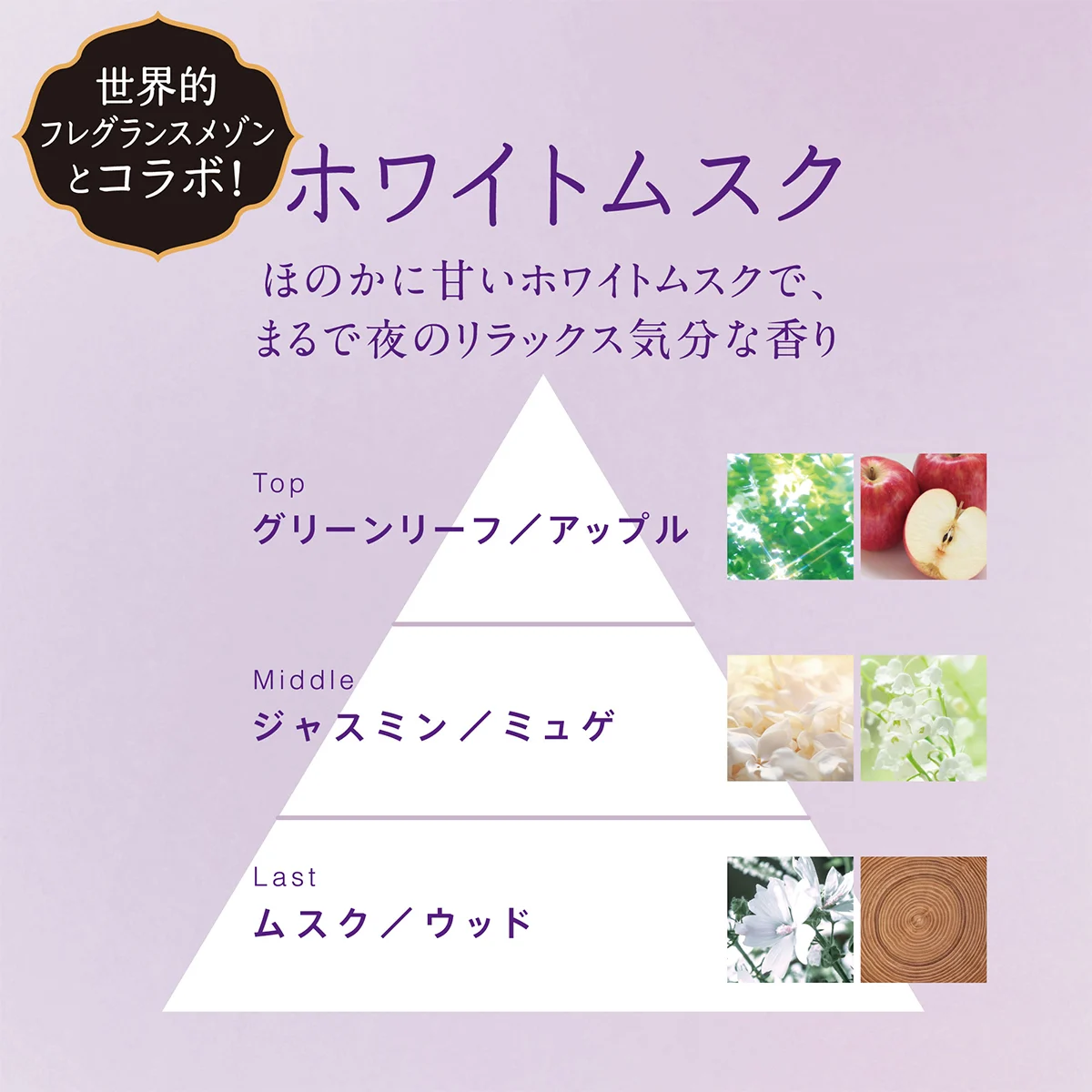 世界的フレグランスメゾンとコラボ ホワイトムスク