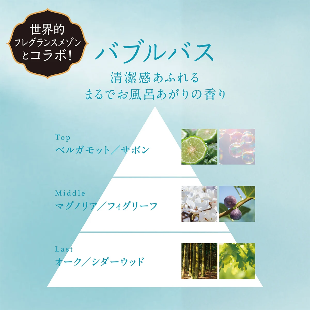 世界的フレグランスメゾンとコラボ バブルバス