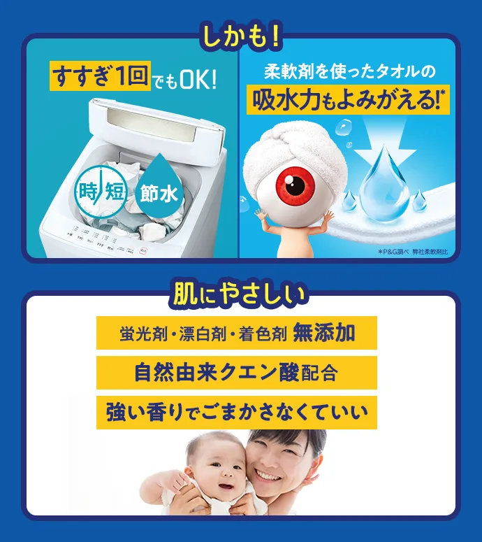 しかも！すすぎ１回でもOK！柔軟剤を使ったタオルの吸水力もよみがえる！