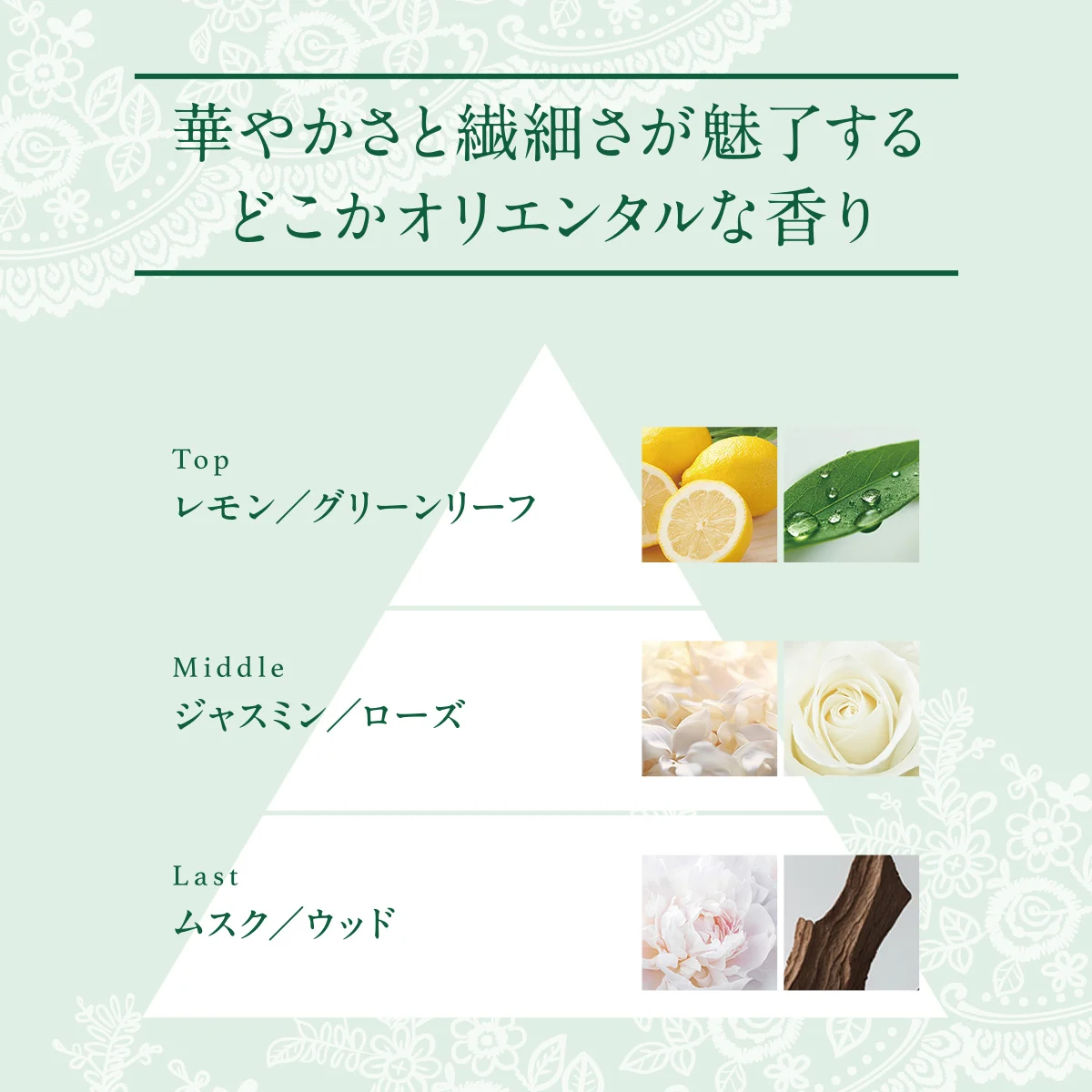 華やかさと繊細さが魅了するどこかオリエンタルな香り