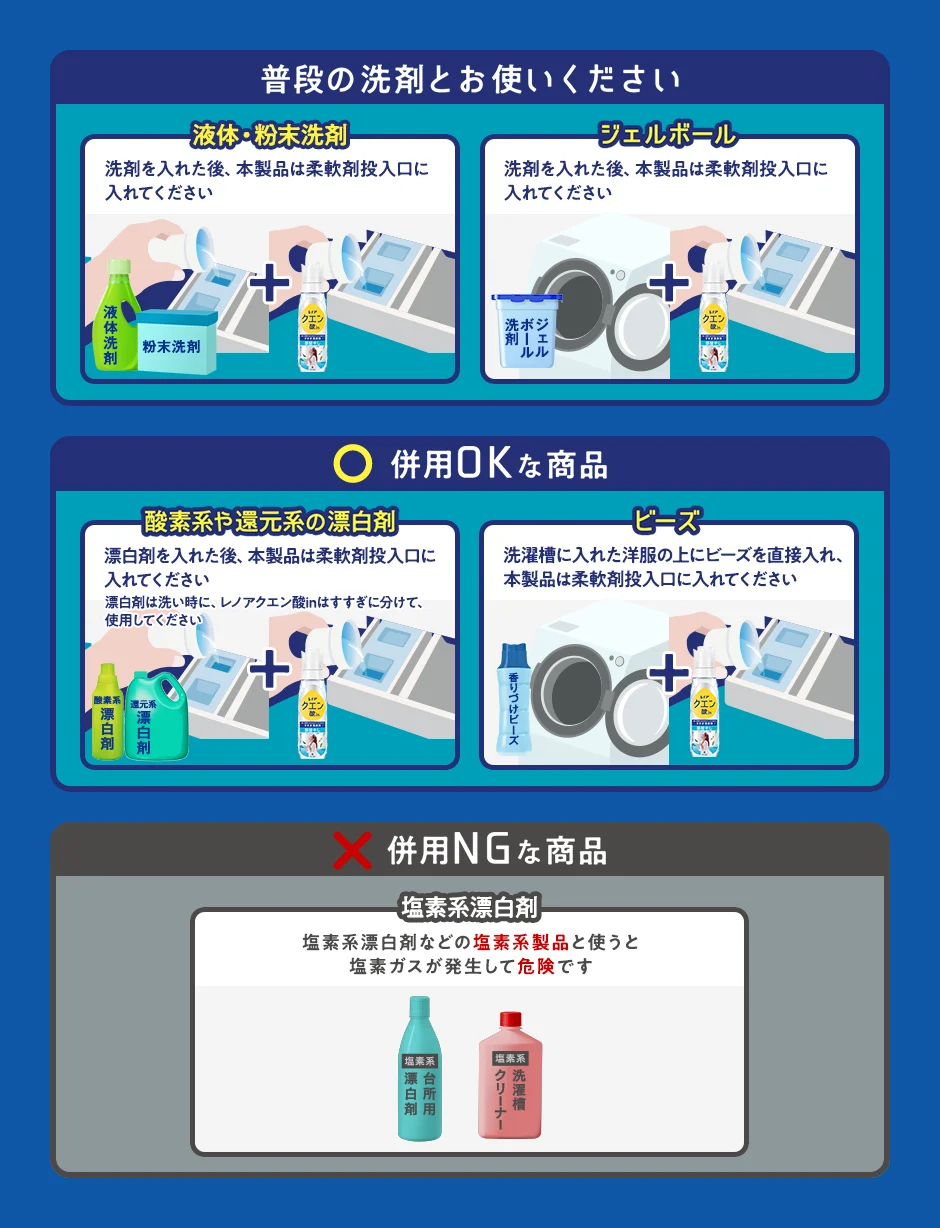 他のお洗濯商品と併用 詳しく内容