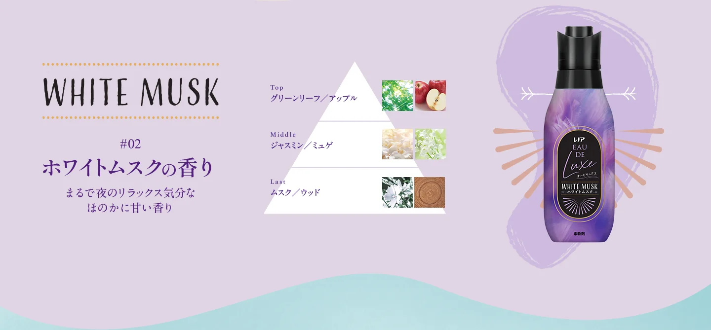 Detail white-musk PC