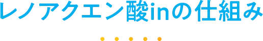 レノアクエン酸inの仕組み レノアクエン酸inの仕組み