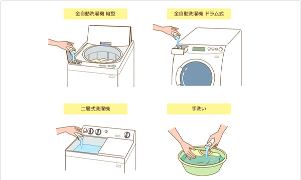 柔軟剤を使っても 香らないときは