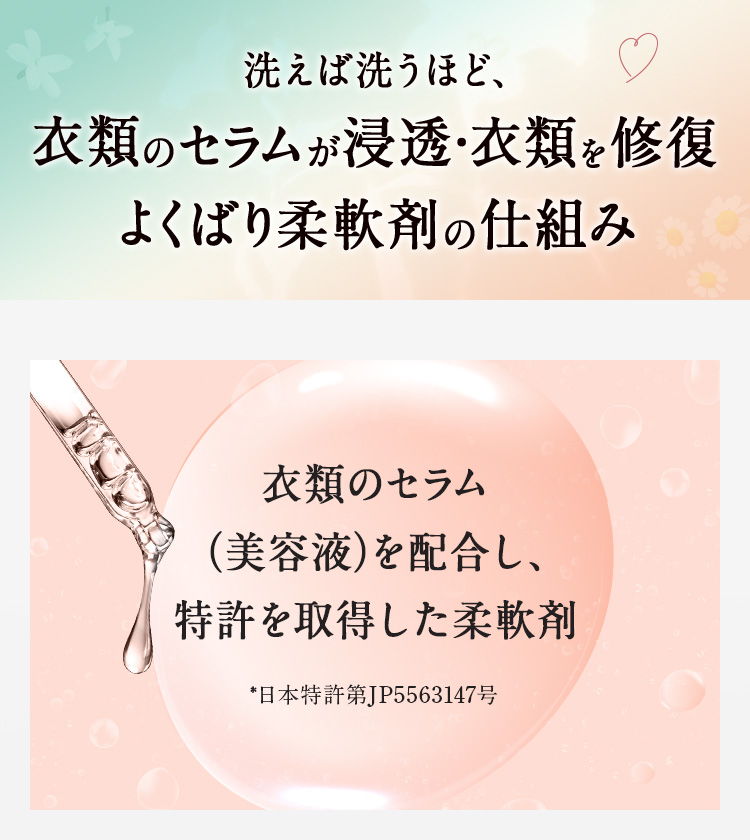レノアリセットセラム