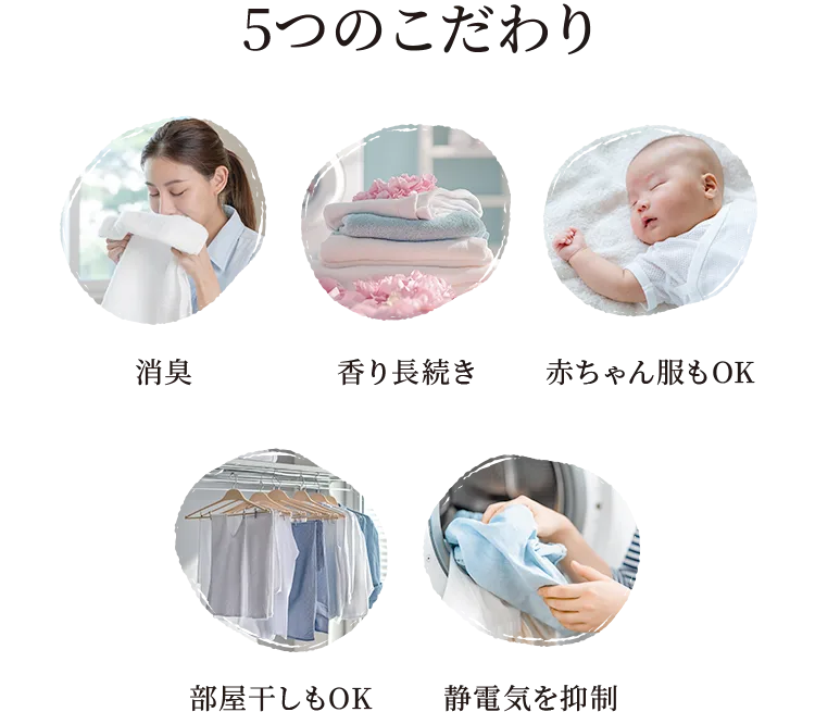 BENEFITS SP