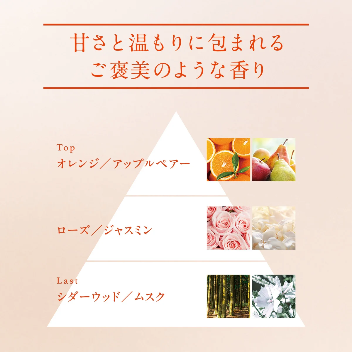 甘さと温もりに包まれるご褒美のような香り