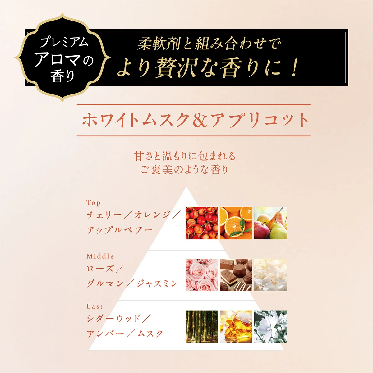 ホワイトムスク＆アプリコット