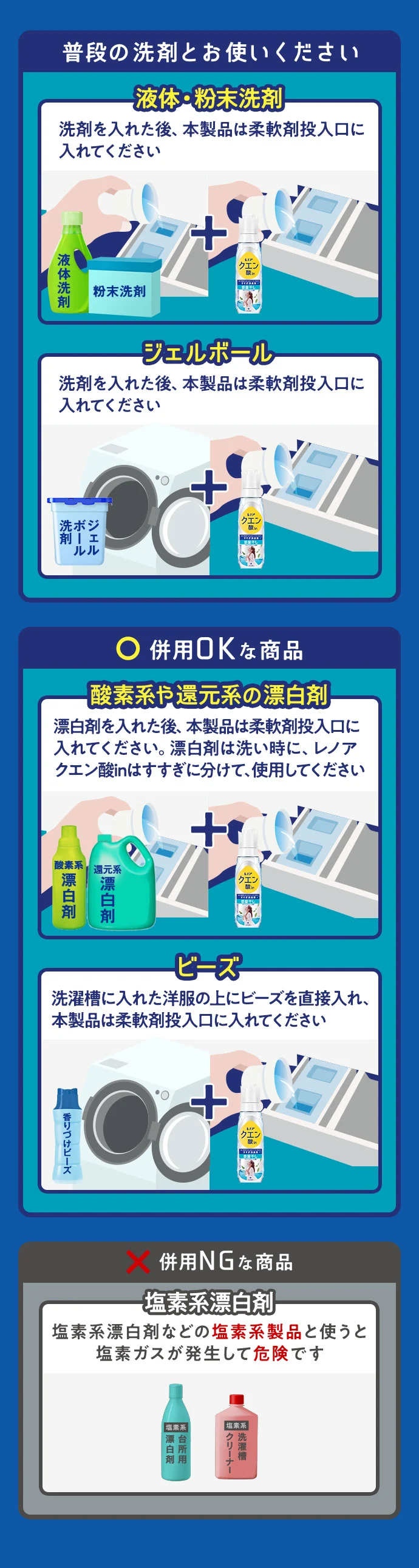他のお洗濯商品と併用 詳しく内容