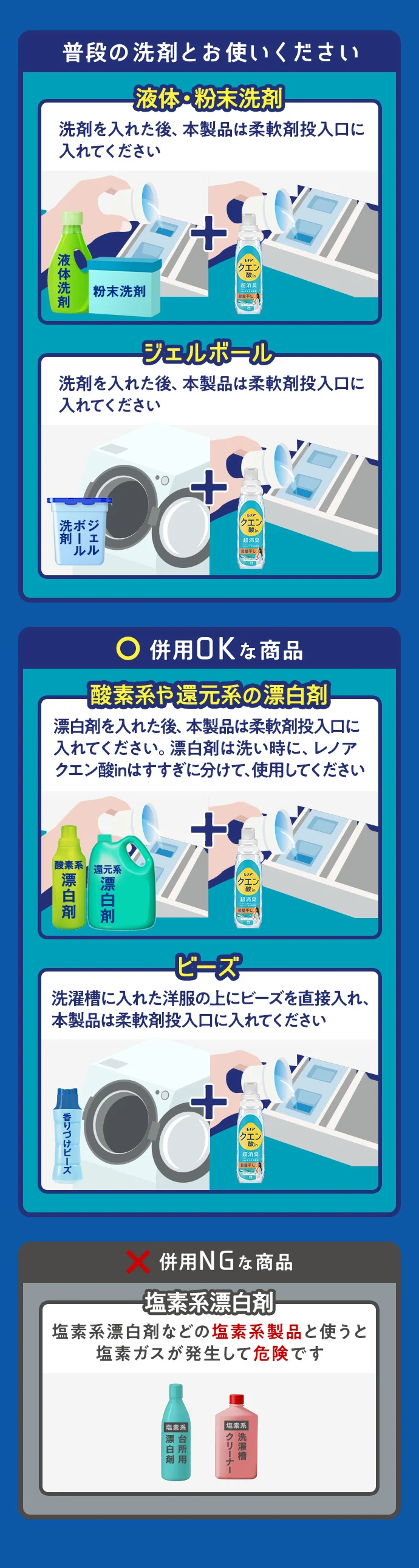 他のお洗濯商品と併用 詳しく内容 他のお洗濯商品と併用 詳しく内容