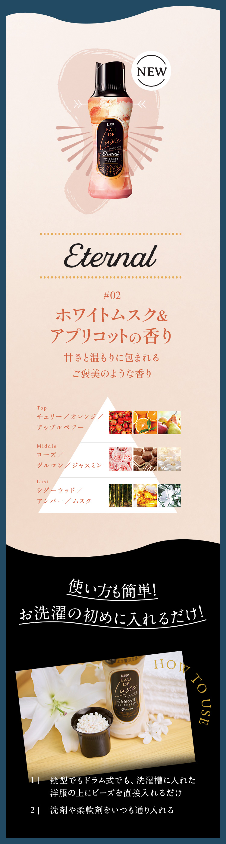 ホワイトムスク＆アプリコットの香り説明