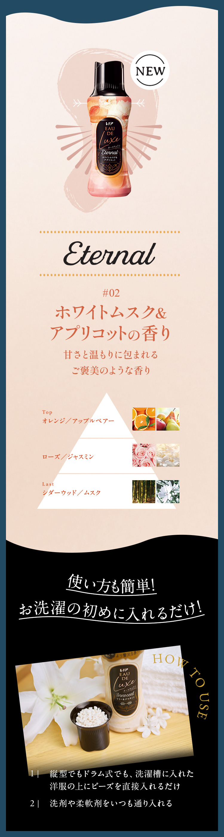 ホワイトムスク＆アプリコットの香り説明