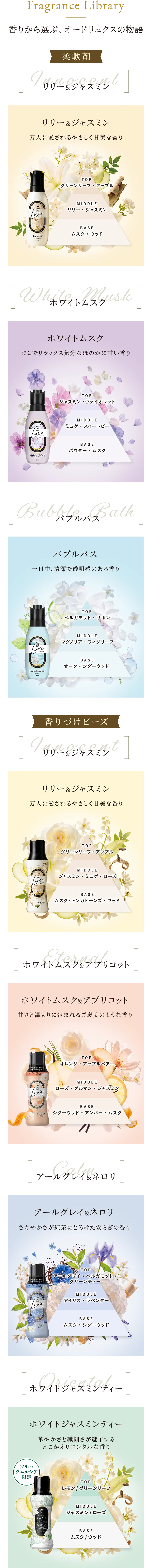 Fragrance-Library SP