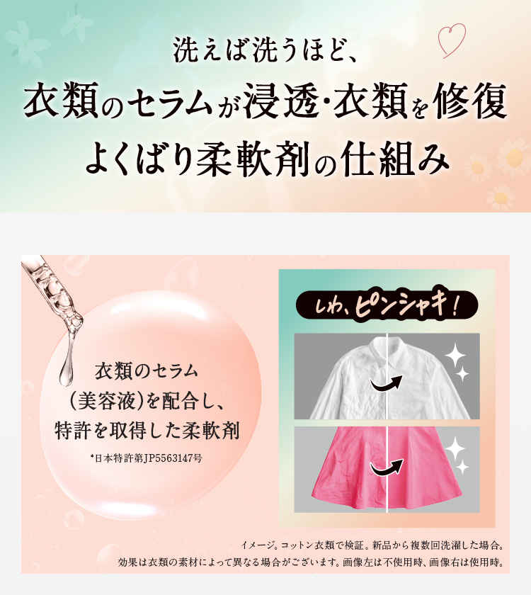 セラムの効果