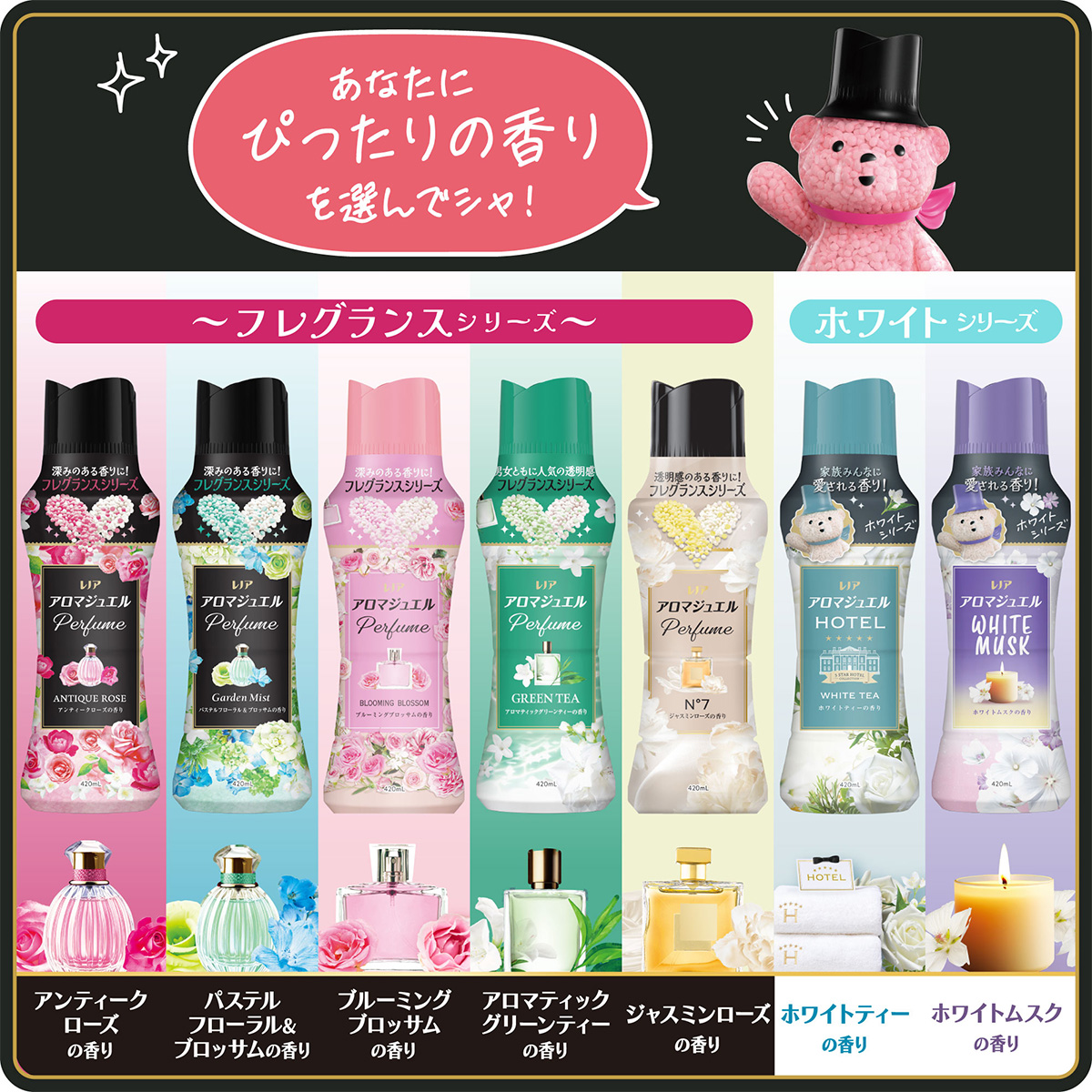 レノア アロマジュエル ホワイトティーの香り