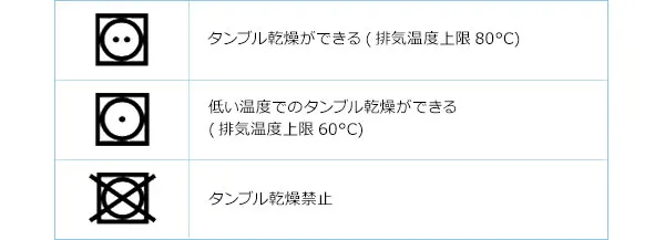 Chart3