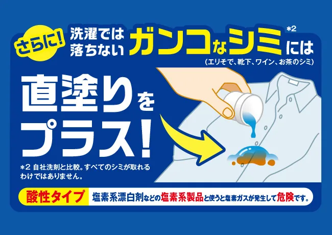 直塗りをプラス！