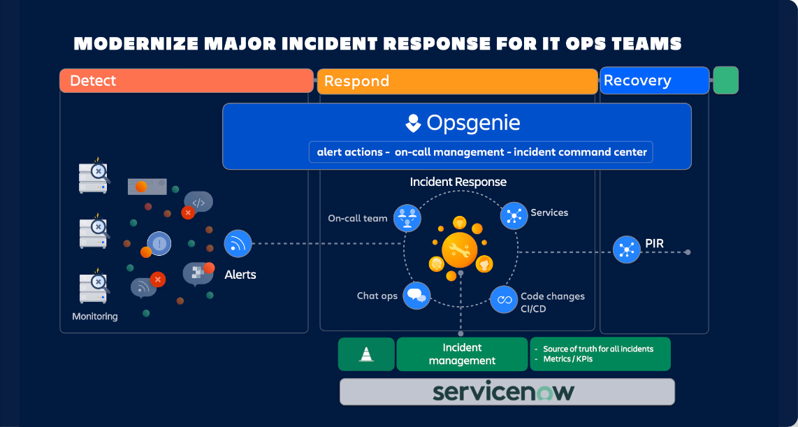 use-cases-and-reference-architecture-11