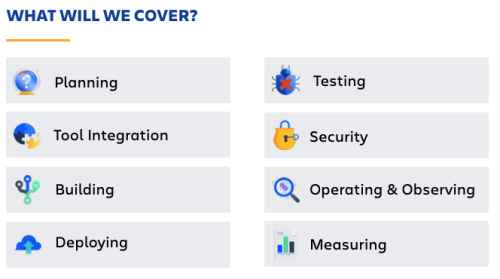DevOps What will we cover
