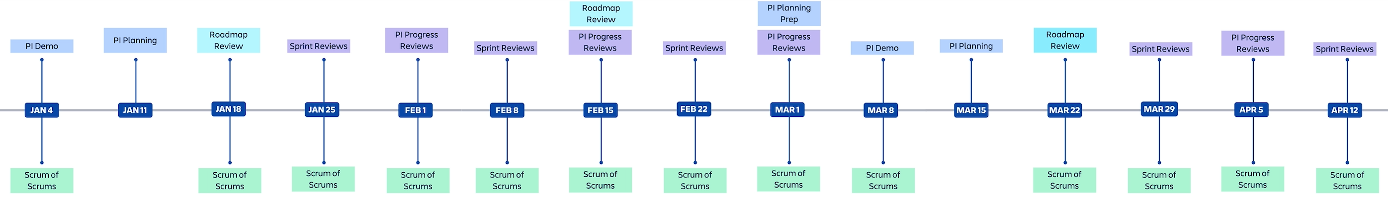 Program Leadership 2