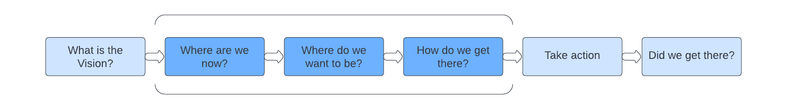 use-cases-and-reference-architecture-01