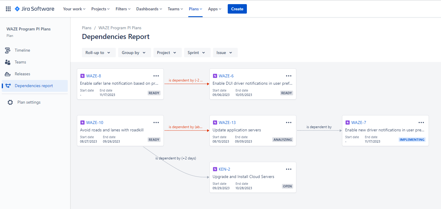 Dependencies reports