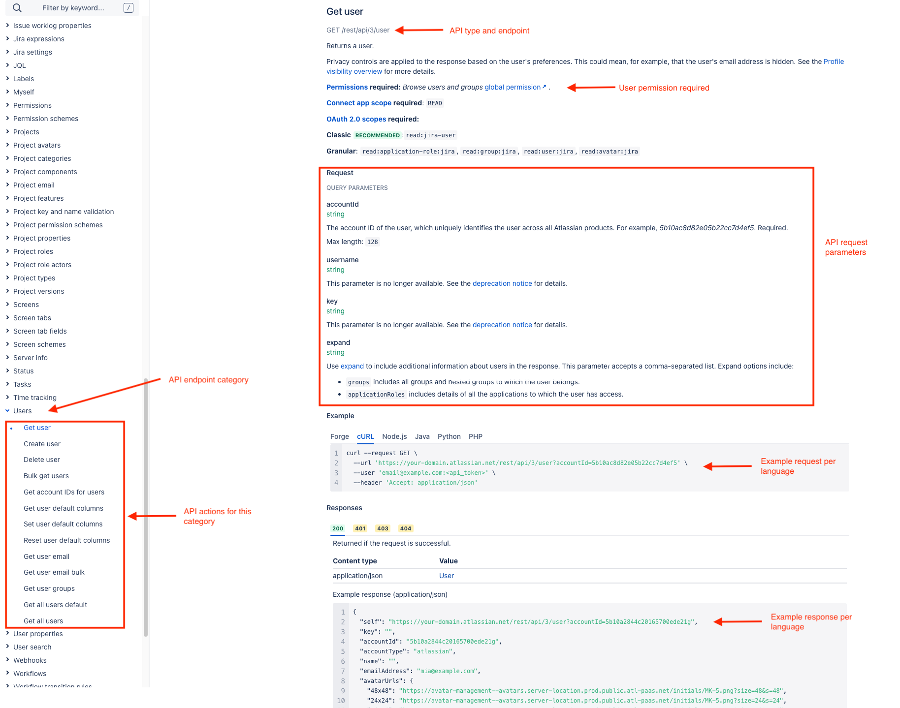 Jira Server to Cloud API Integration Migration 1