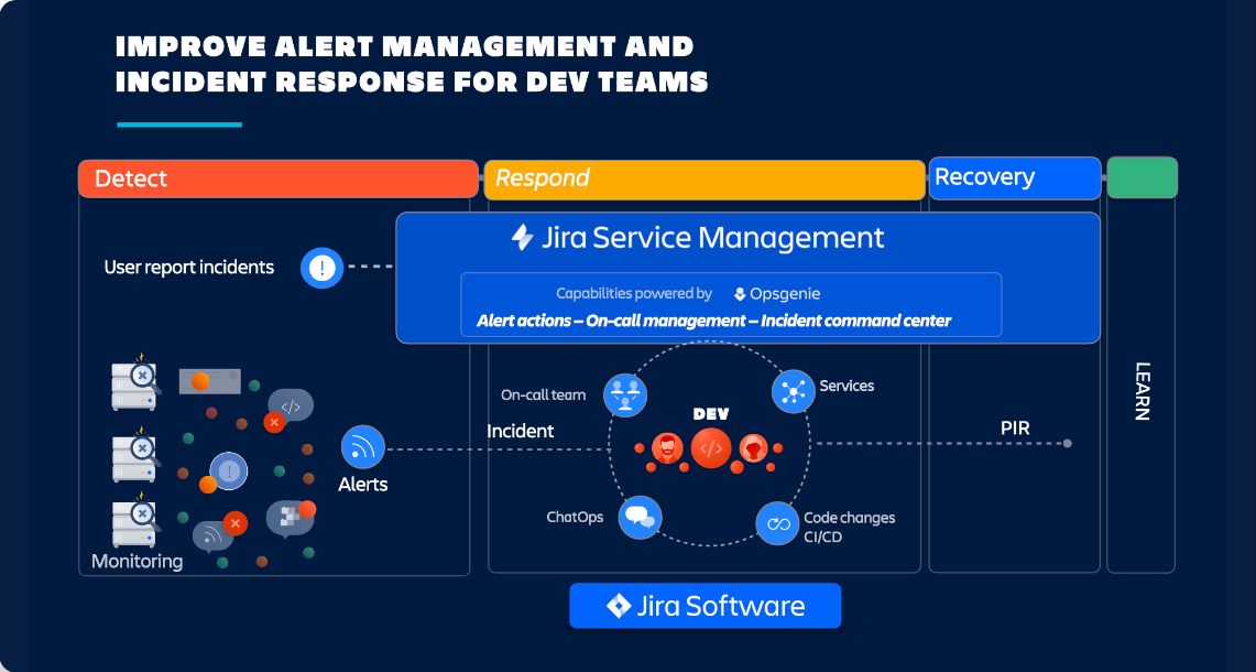 use-cases-and-reference-architecture-10