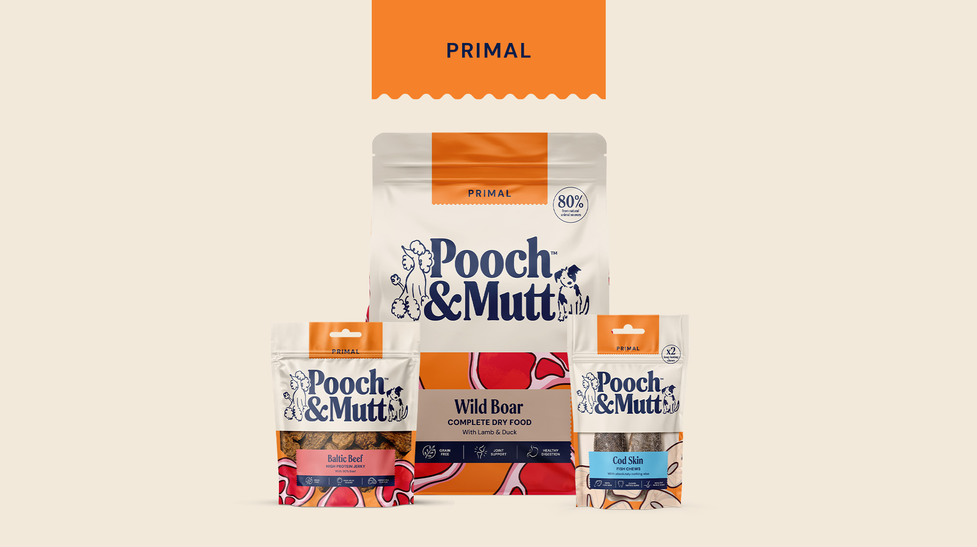 PRIMAL WHATS CHANGED