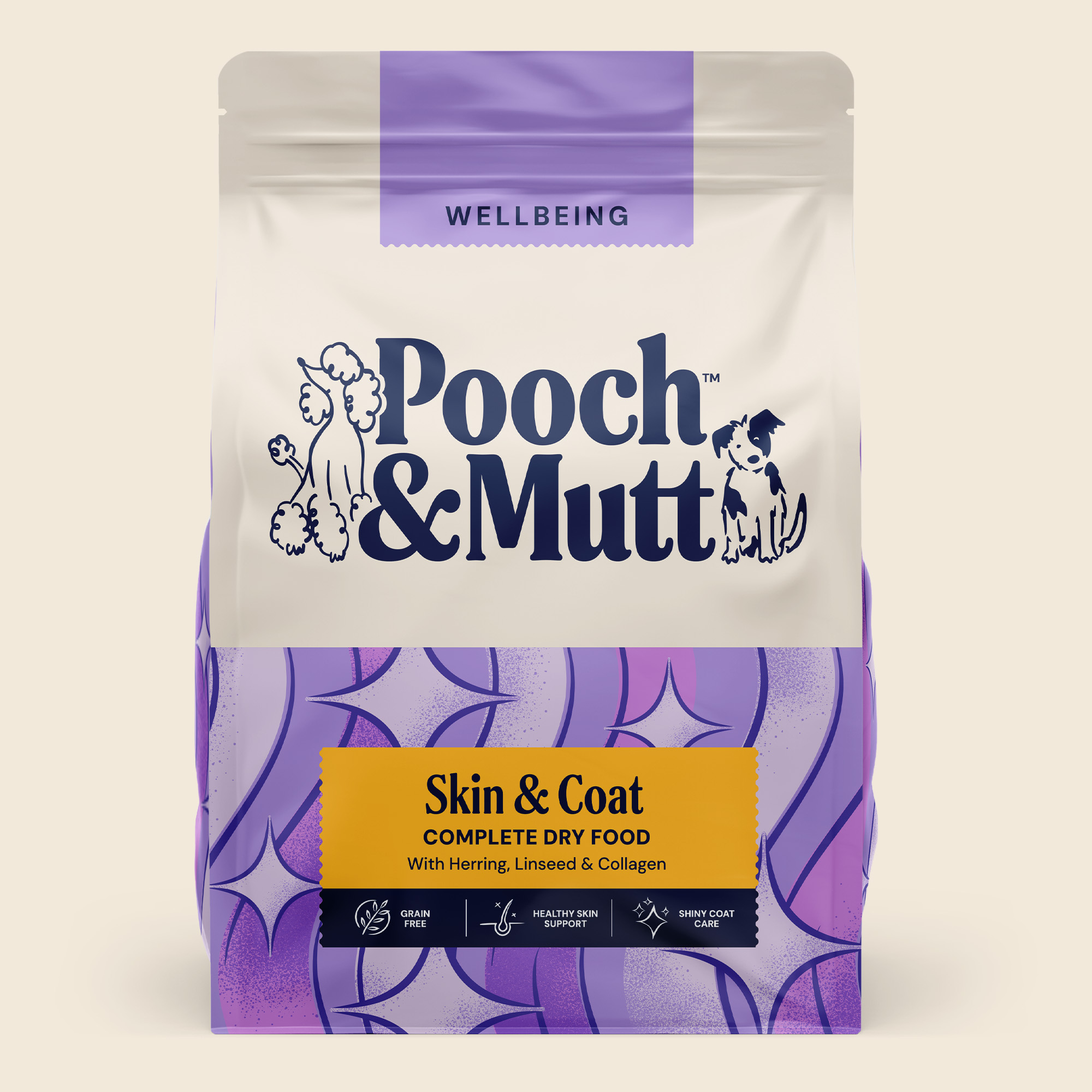 The Skin & Coat Bundle