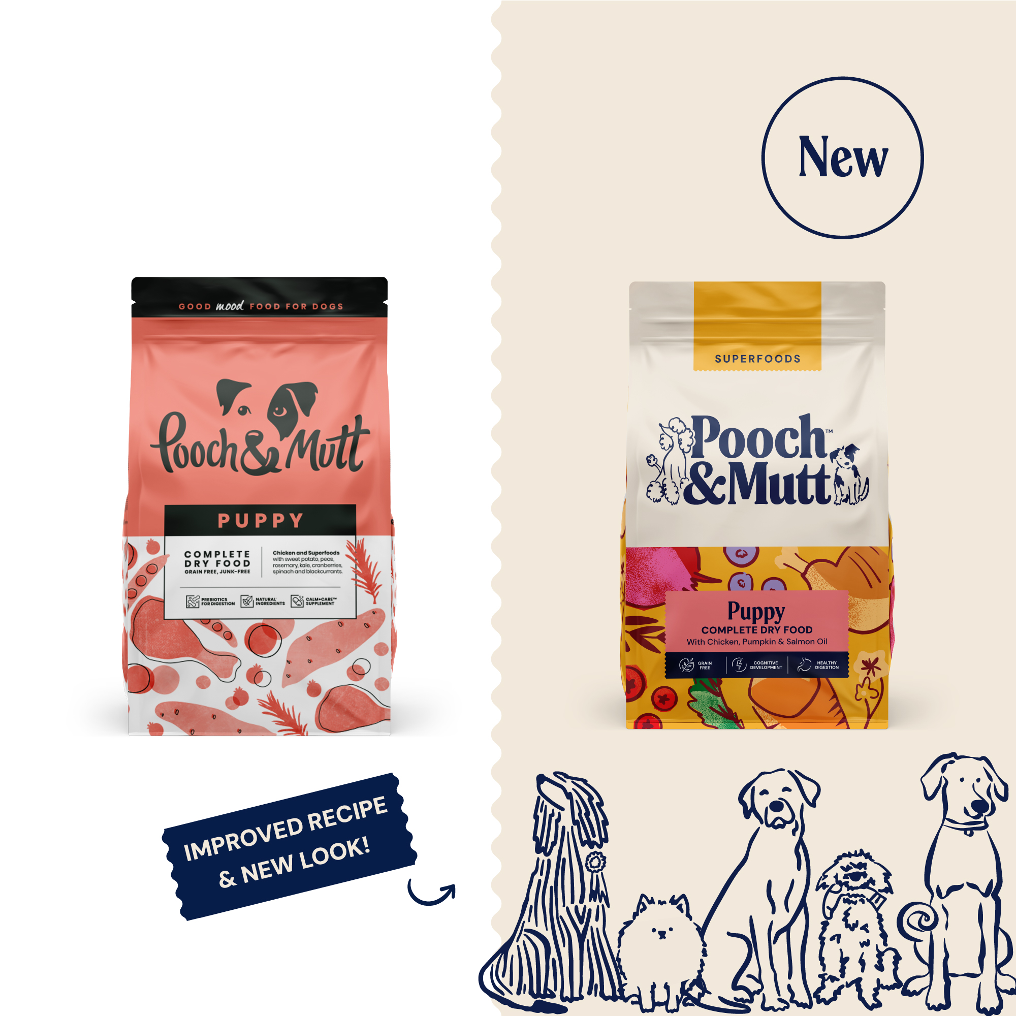 P&M NEW vs OLD DRY FOOD SUPERFOODS PUPPY 7.5 kg