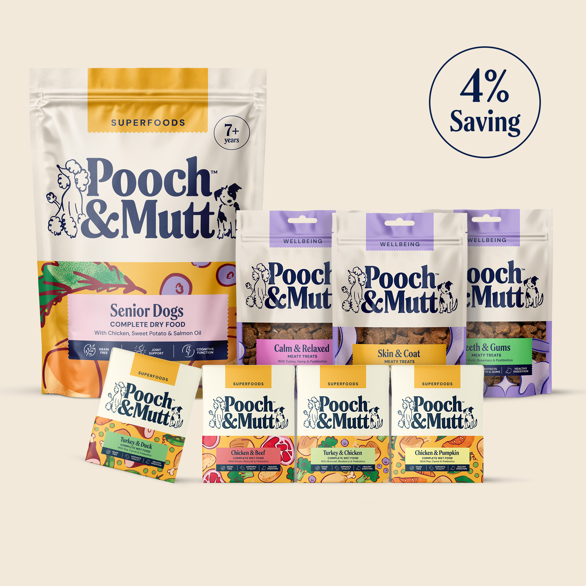 Senior Complete Bundle