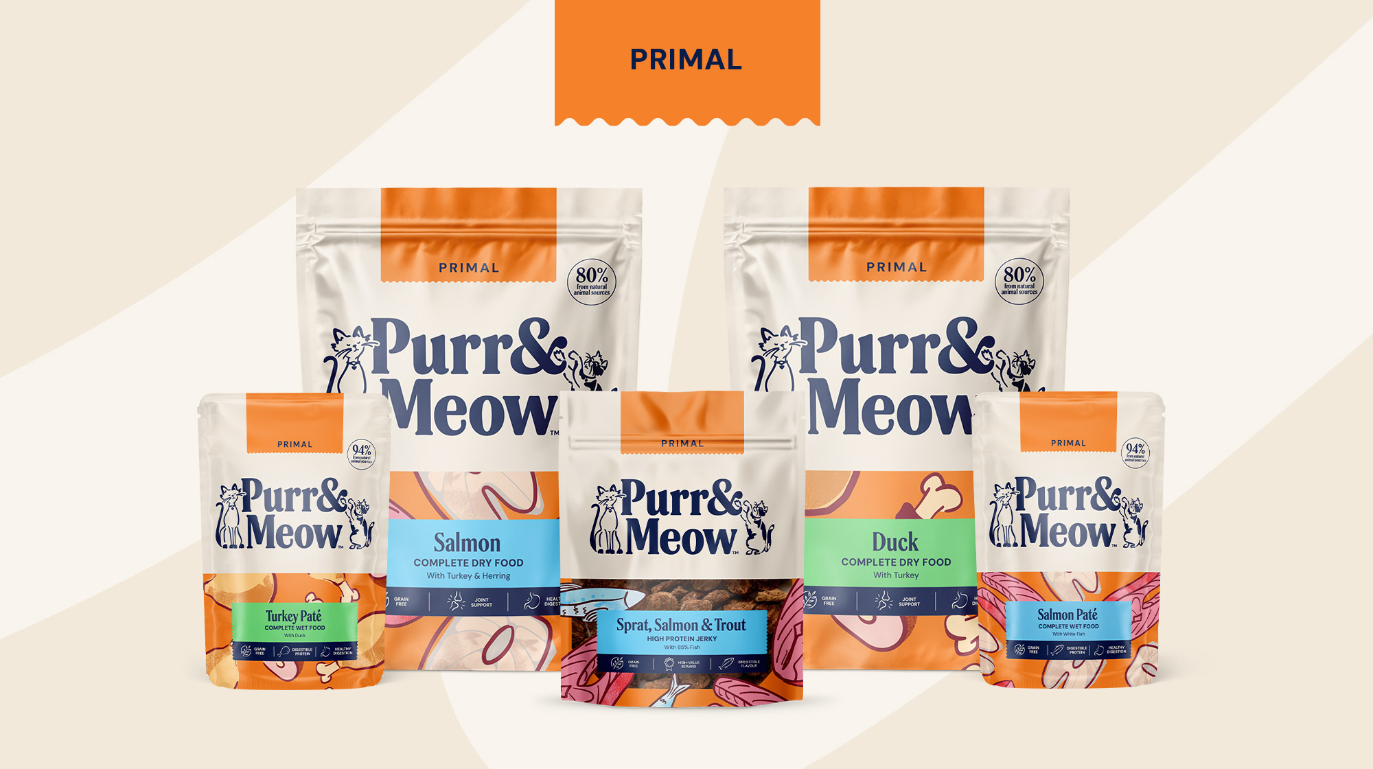 BLOG REBRAND CRM ANNOUNCEMENT EMAIL RANGES SUPERFOOD