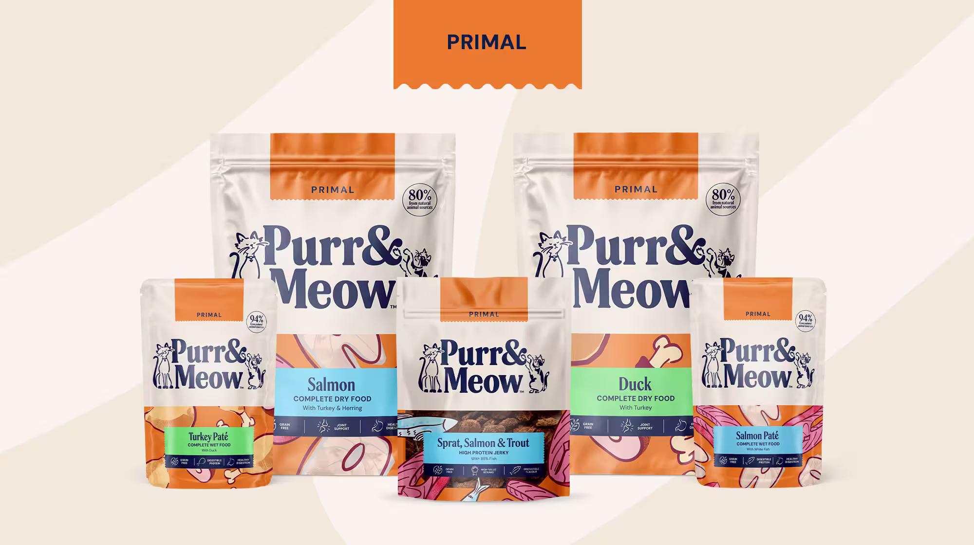 BLOG REBRAND CRM ANNOUNCEMENT EMAIL RANGES SUPERFOOD