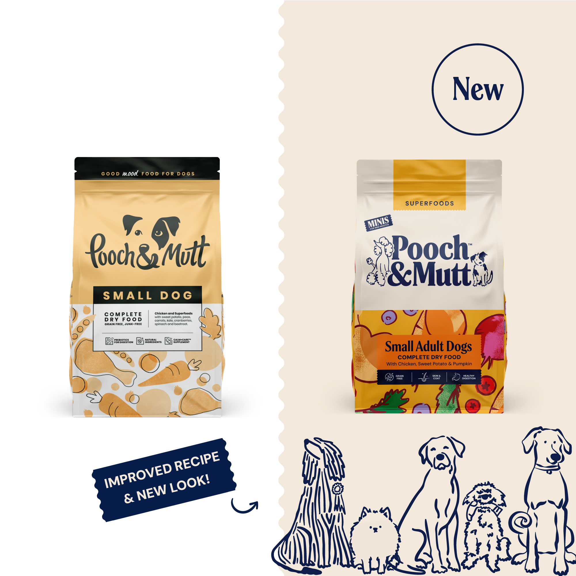 P&M NEW vs OLD DRY FOOD SUPERFOODS SMALL ADULT DOGS 7.5 kg