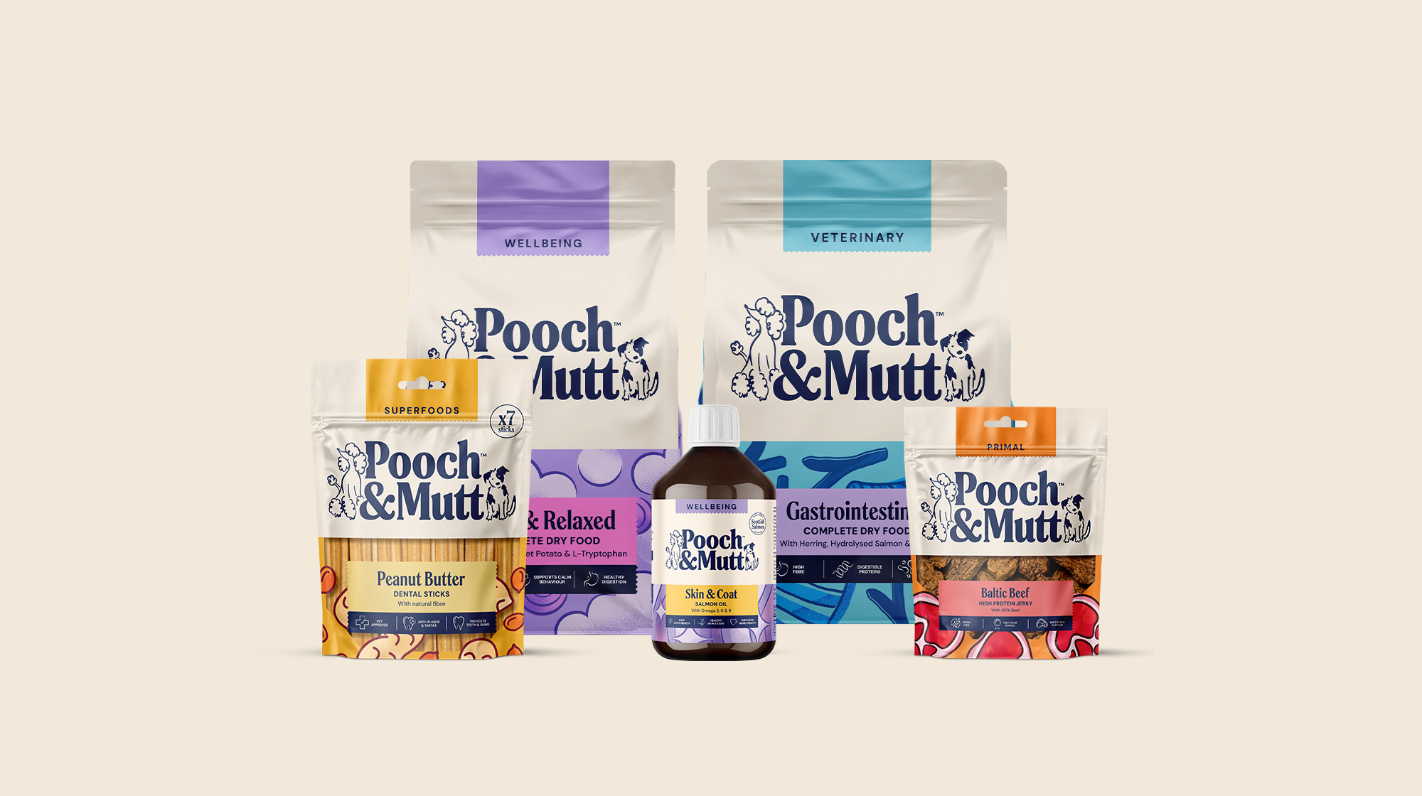 BODY COPY IMAGE IMAGES OF PACKAGING