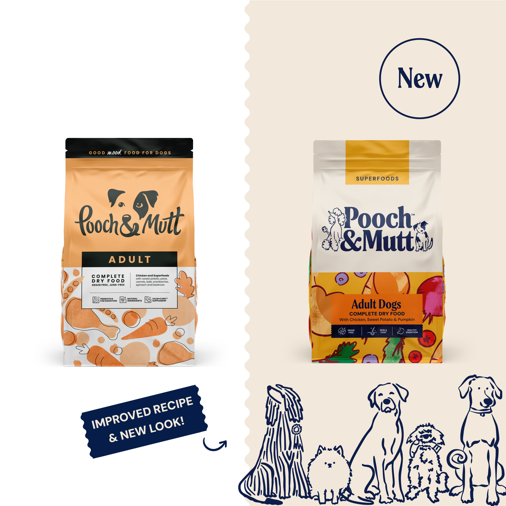 P&M NEW vs OLD DRY FOOD SUPERFOODS ADULT DOGS 7.5 kg