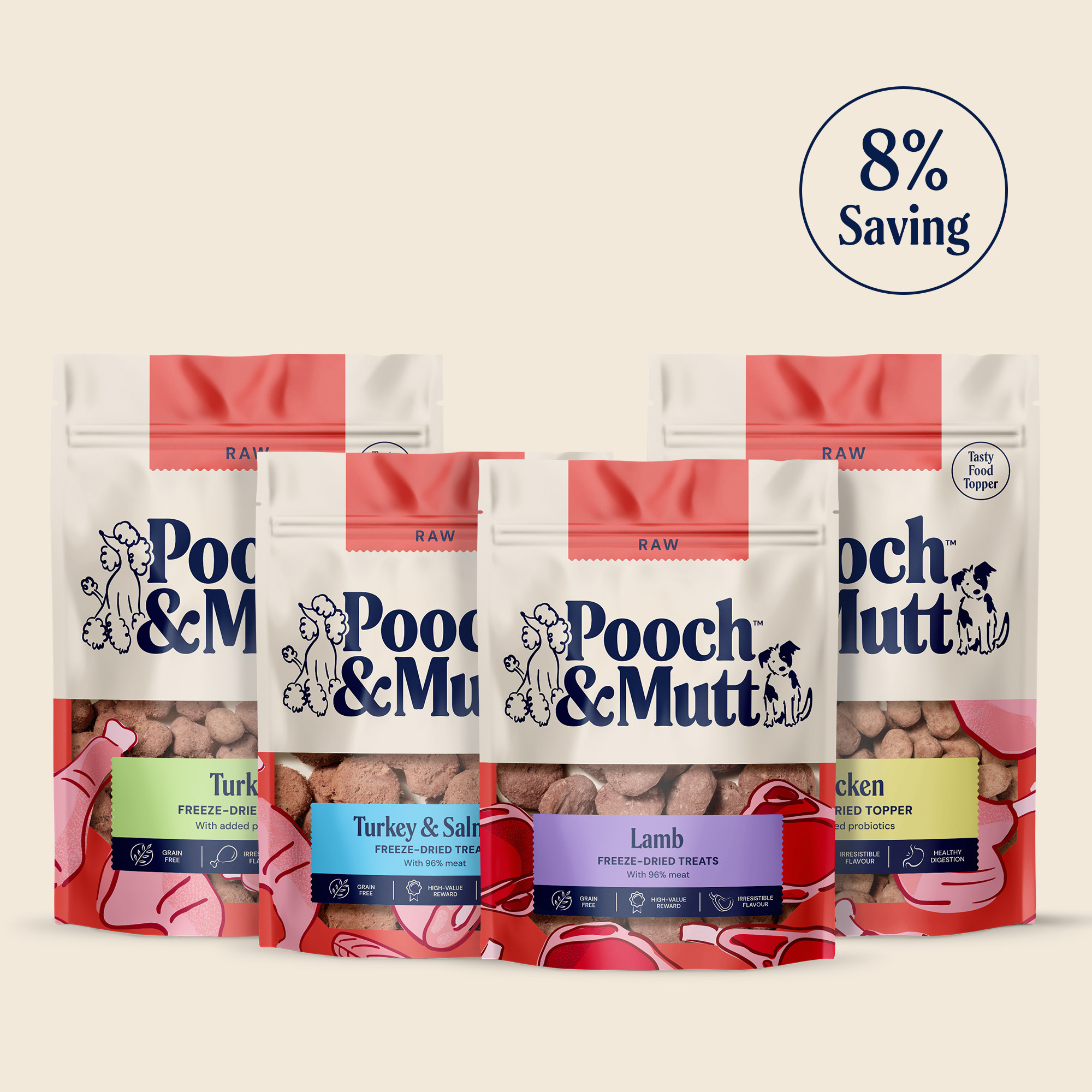 Freeze Dried Treats & Topper Bundle